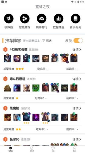 TFTƶ4
