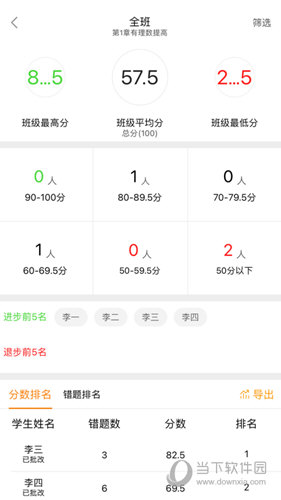 橙果校本