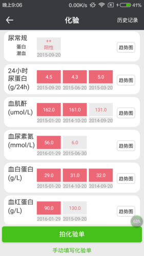 肾上线app肾病的饮食禁忌