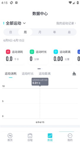 MERIT超燃脂 第7张图