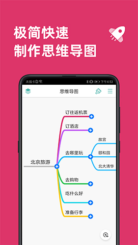MindLine v9.9.4