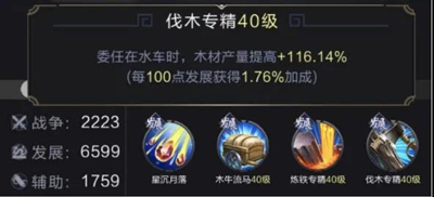 乱世王者快速提高战力攻略4