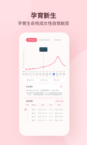 孕柚app v1.2.43