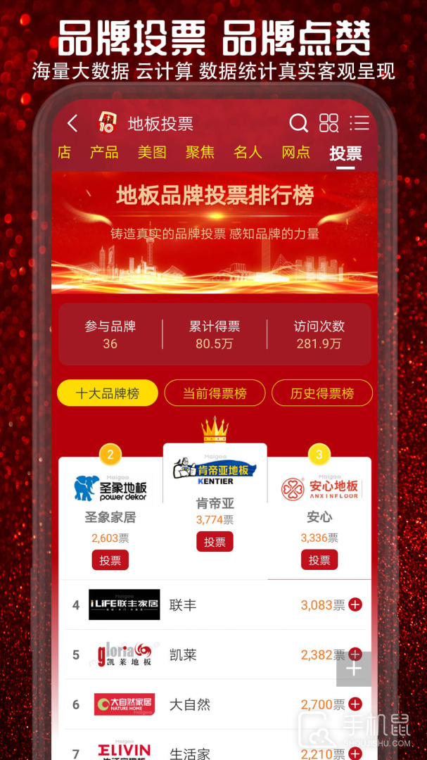 十大品牌CNPP v6.0.0.5