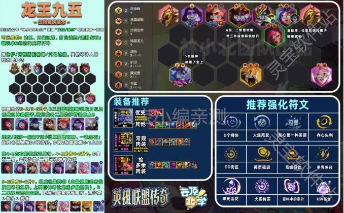 金铲铲之战S16龙王九五一图流以阵容码