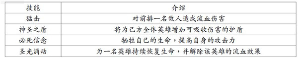 地牢求生25
