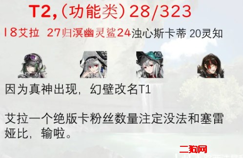 明日方舟官服