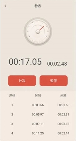 蓝光手电筒3