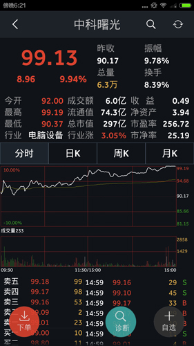 通达信金融终端手机版 v7.01