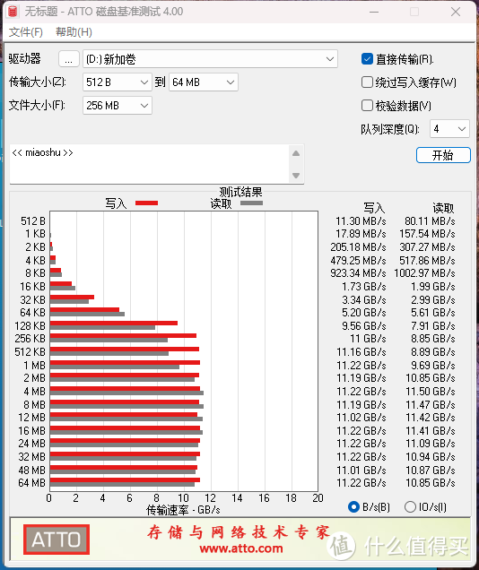 助力DEEPSEEK，这才是PCIe5.0硬盘的样子，英睿达T700 Pro实测！