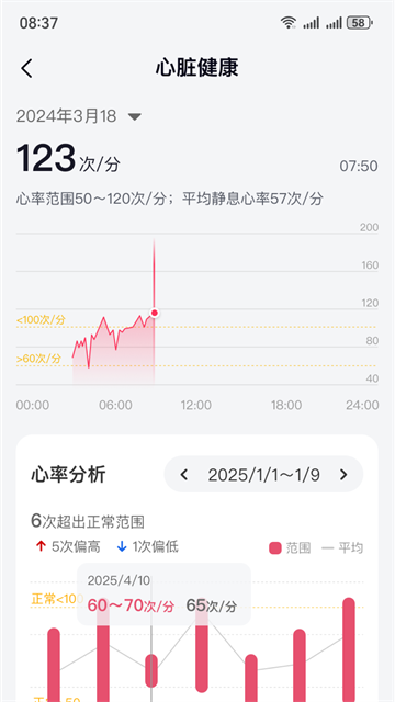 深AI智慧健康最新版