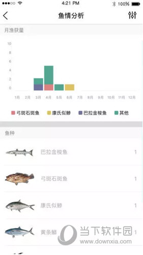 渔获APP