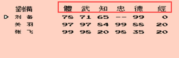金手指作弊码
