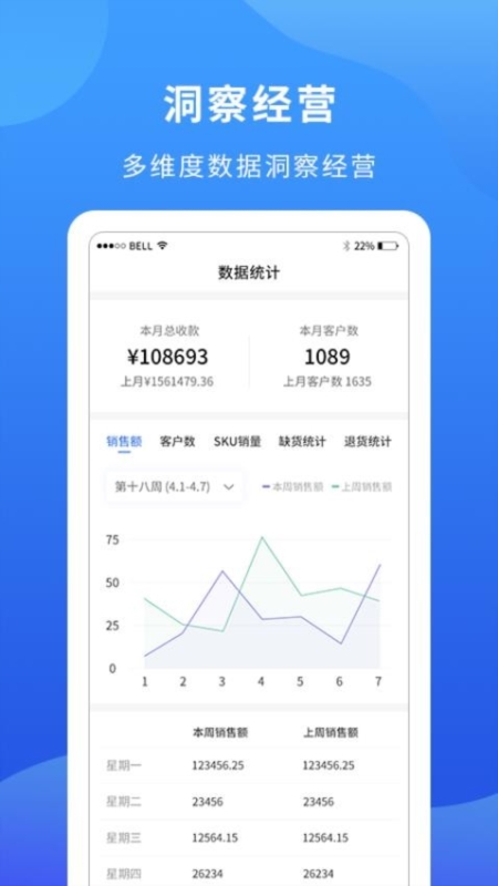 掌厨商家2