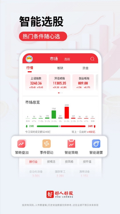 好人好股3