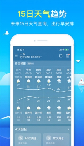 天气预报
