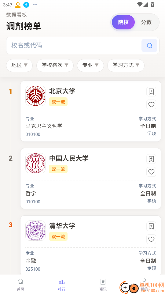 考研调剂闭坑指南针官网版