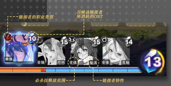 梦的第七章手游官方版