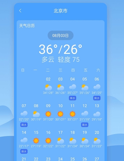 软件优势配图1
