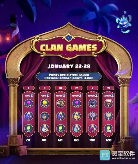 部落冲突一月份竞赛奖励选择推荐