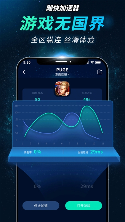 飓快加速器宣传图