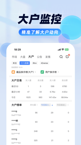 盯链2025最新版