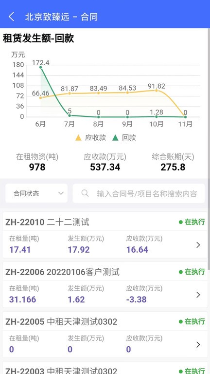 致臻远租赁信息系统app