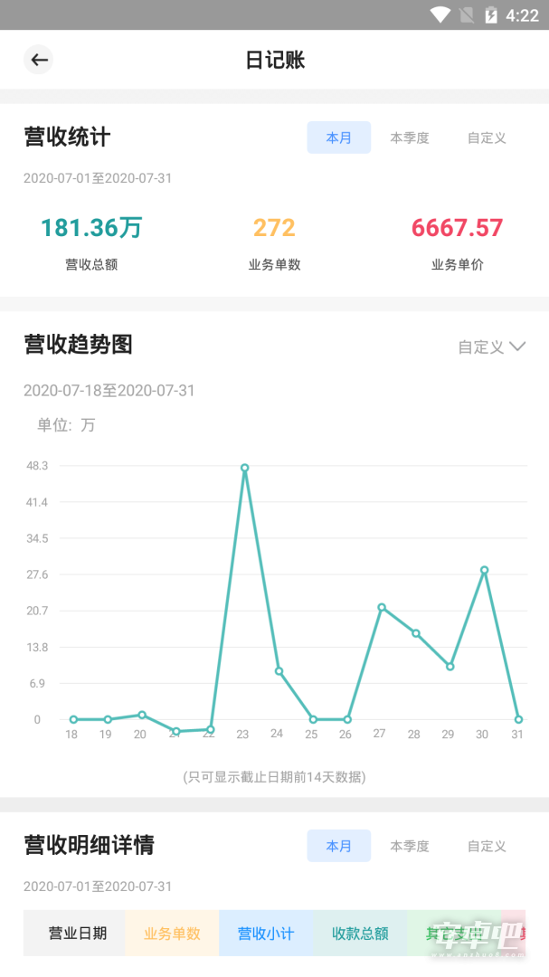 宏脉医生截图2