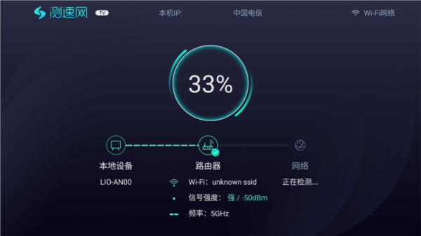 测速网