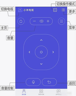 使用教程截图3