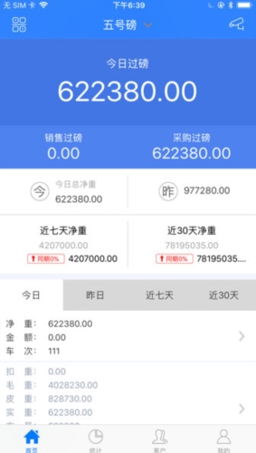 说明