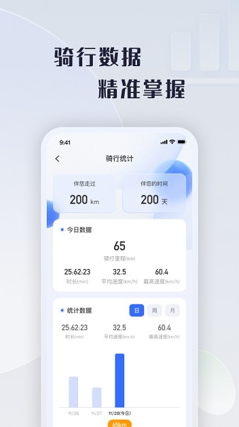 appv2.20.0