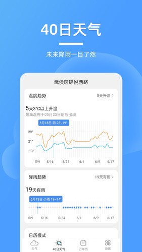 ȫԤ°v4.0.5