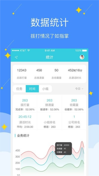 电销精灵app v2.0.2