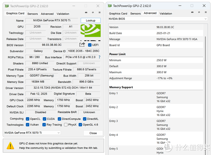 RTX 5070 Ti实测对比RTX 4080 SUPER：95%性能+DLSS4的6299元解法