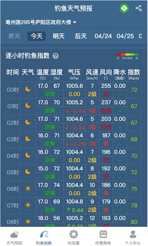 钓鱼天气预报图片2