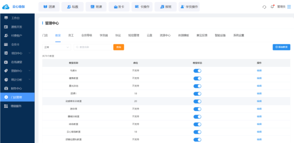 菲特云会员管理系统图片11