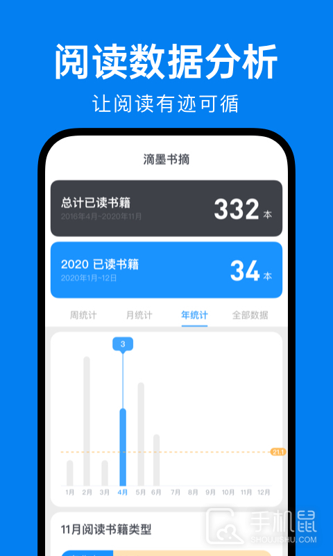滴墨书摘 v6.14.0