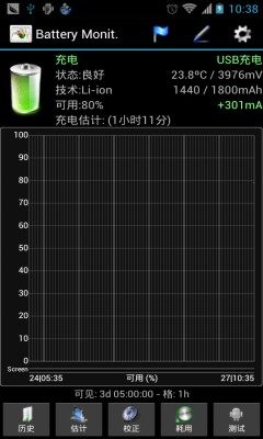 Battery Monitor Widget Pro5