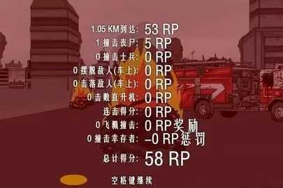 死亡之路2汉化版