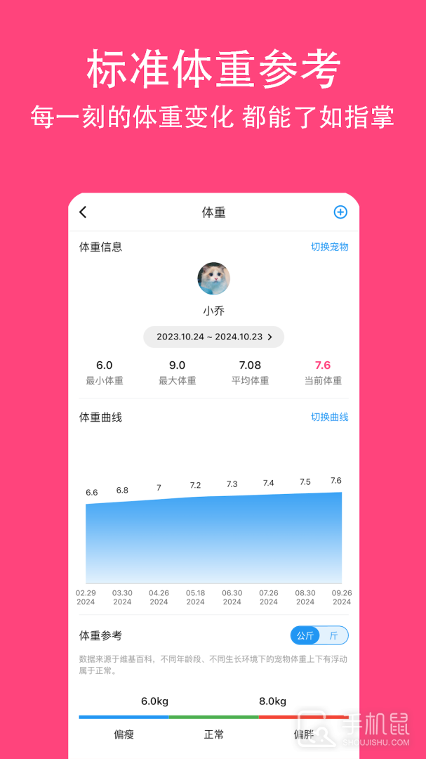 铲屎官日记 v6.7.0