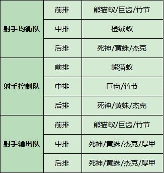 小小蚁国
