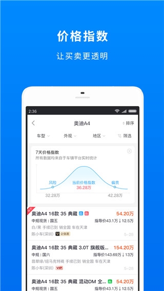 车镇车源4