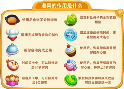 小镇大厨国际版游戏攻略2