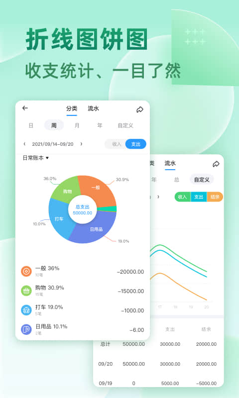 时光记账 v1.2.8