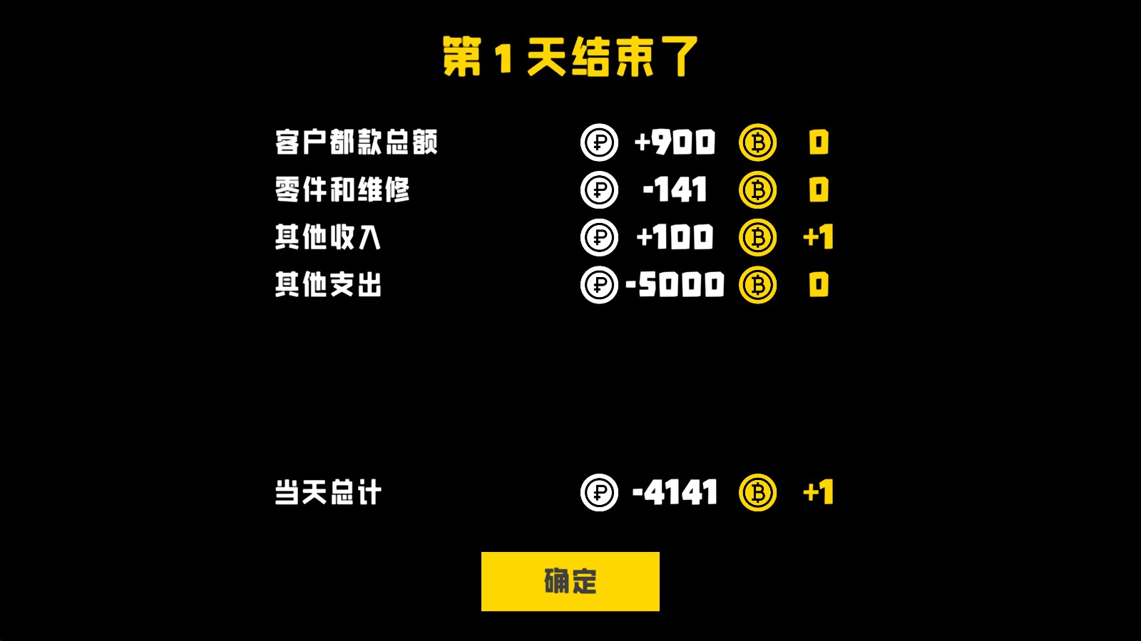 复古车库