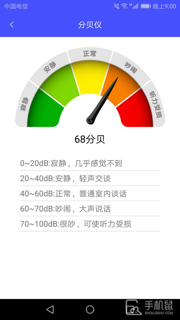 尺子专业测距仪 v5.8
