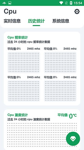 cpu监测 v11.0.7