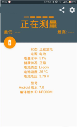 Ampere最新版本