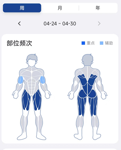appɫ
